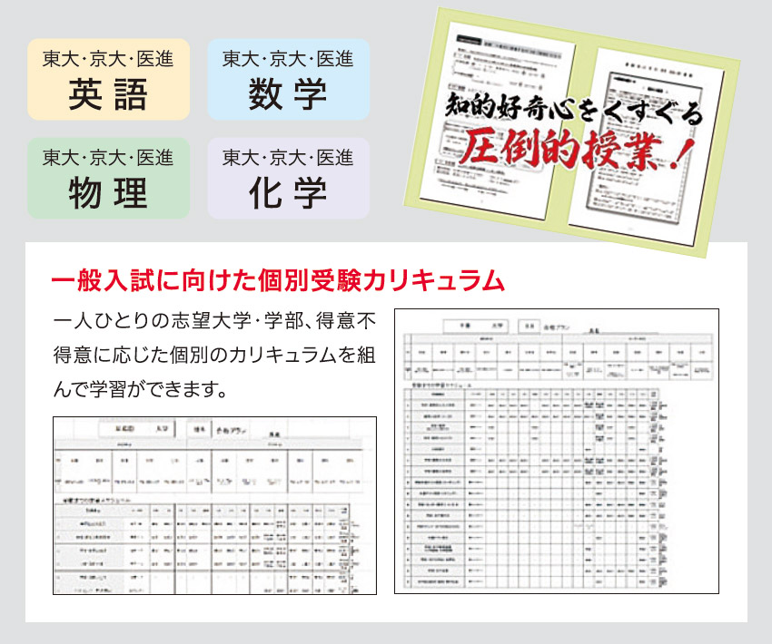 一般入試に向けたカリキュラム